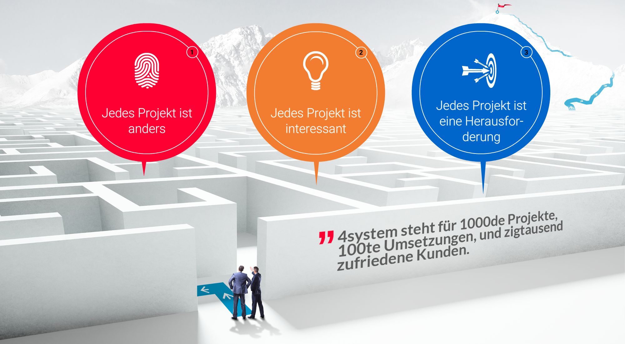 Bardzo uważnie słuchamy potrzeb i oczekiwań naszych partnerów i klientów. Jest to dla nas niezwykle ważne, ponieważ dzięki temu możemy zaproponować dużo skuteczniejsze rozwiązania.